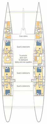 douce_ssdi2.jpg (8352 bytes)
